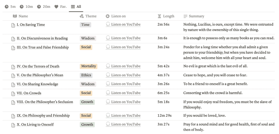 Screenshot of all Seneca's works in Notion, with length, tag, summaries